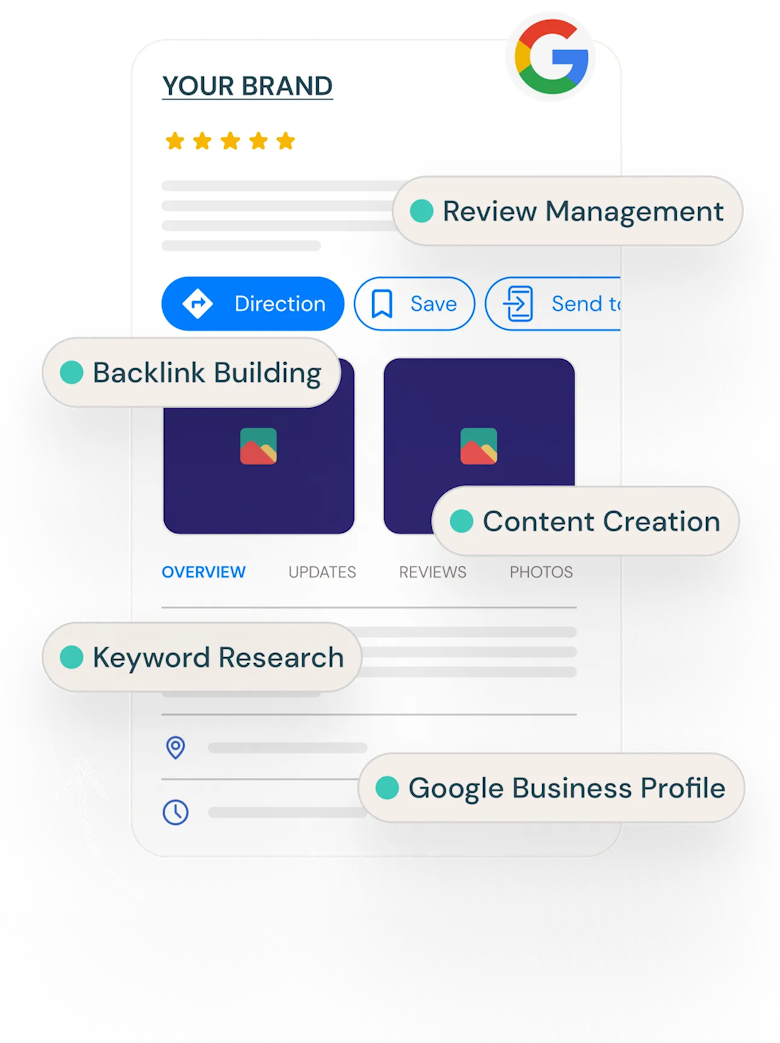 Google Business Profile, Content Creation, Keyword Research, Backlink Building, Review Management